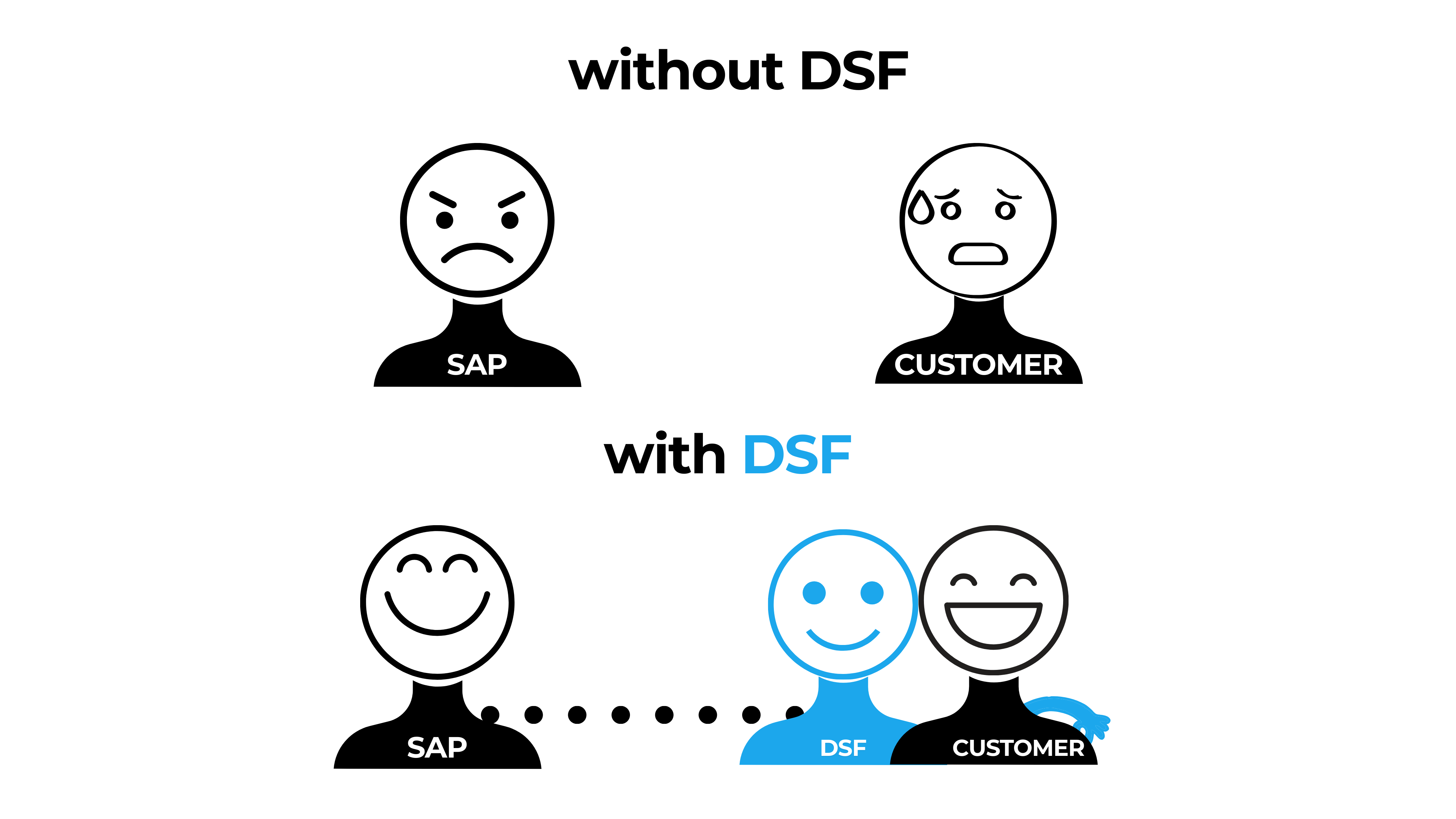 visual final (Website)